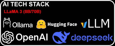 AI TECH STACK - FBR Digital Invoicing